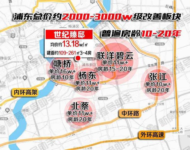 处网站)-世纪臻邸-上海房天下米乐m62025世纪臻邸(售楼(图6)