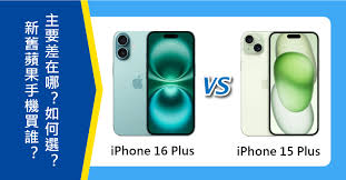 与iPhone15Plus配置对比米乐m6iPhone16Plus(图2)
