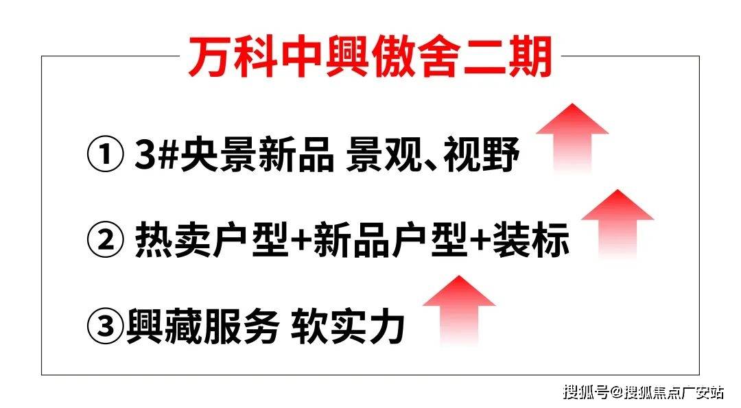 )首页网站-楼盘详情-户型配套-售楼处位置静安万科中兴傲舍(2025年万科中兴傲舍(图9)