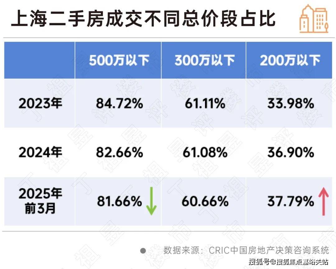 -小区环境-户型-价格-地址-楼盘详情-周边配套-售楼处电话-交房时间碧云澧悦(售楼处)首页网站-碧云澧悦销售中心(营销中心)-楼盘欢迎您(图13)