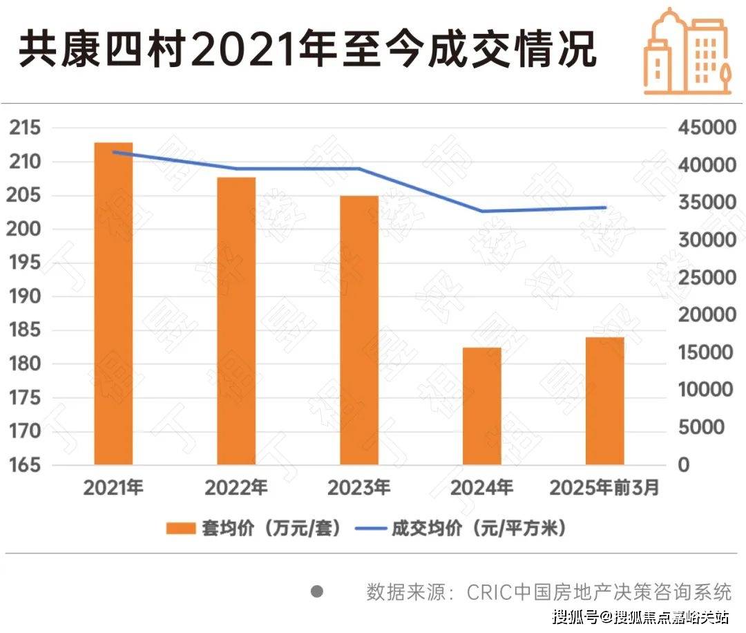 -小区环境-户型-价格-地址-楼盘详情-周边配套-售楼处电话-交房时间碧云澧悦(售楼处)首页网站-碧云澧悦销售中心(营销中心)-楼盘欢迎您(图18)