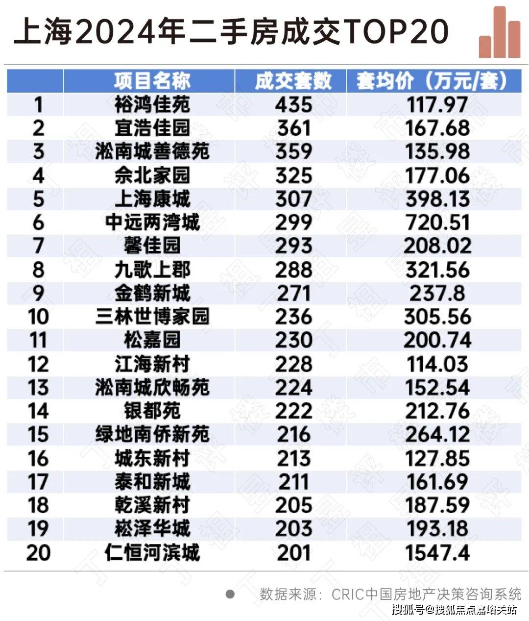 -小区环境-户型-价格-地址-楼盘详情-周边配套-售楼处电话-交房时间碧云澧悦(售楼处)首页网站-碧云澧悦销售中心(营销中心)-楼盘欢迎您(图19)