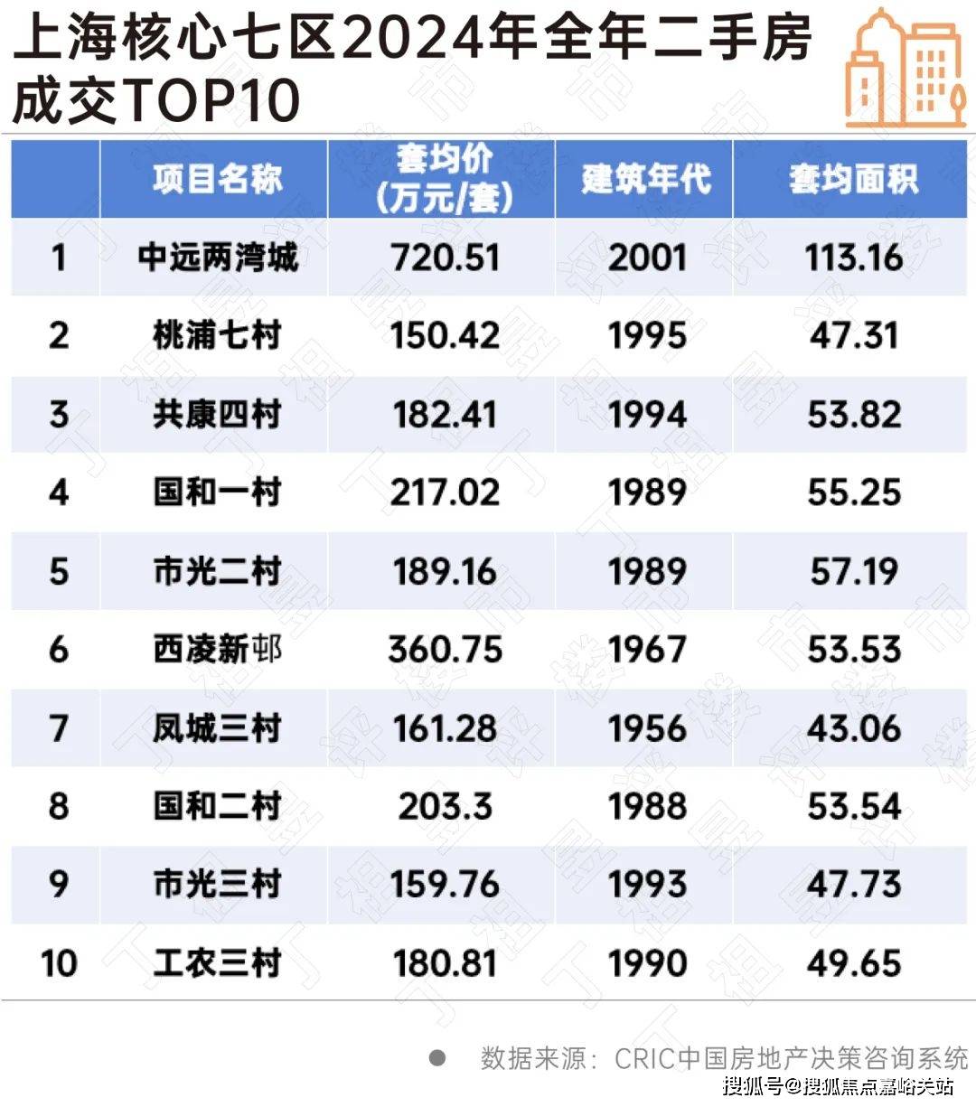 -小区环境-户型-价格-地址-楼盘详情-周边配套-售楼处电话-交房时间碧云澧悦(售楼处)首页网站-碧云澧悦销售中心(营销中心)-楼盘欢迎您(图22)