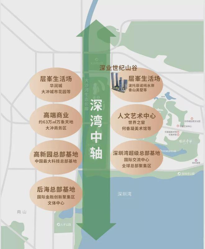 谷售楼处电话@深业世纪山谷南山无敌景观【】深业世纪山(图4)