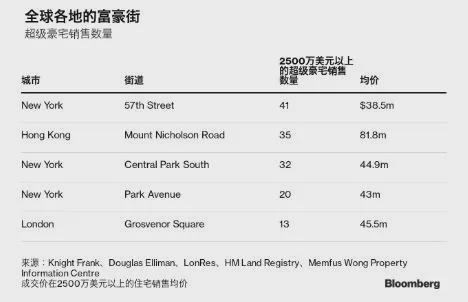 谷售楼处电话@深业世纪山谷南山无敌景观【】深业世纪山(图3)