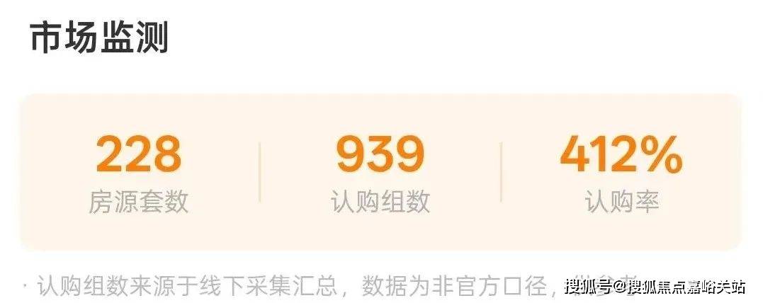 环境-户型-价格-地址-楼盘详情-周边配套-售楼处电话翎翠滨江(售楼处电话)翎翠滨江首页网站-销售中心-小区(图17)