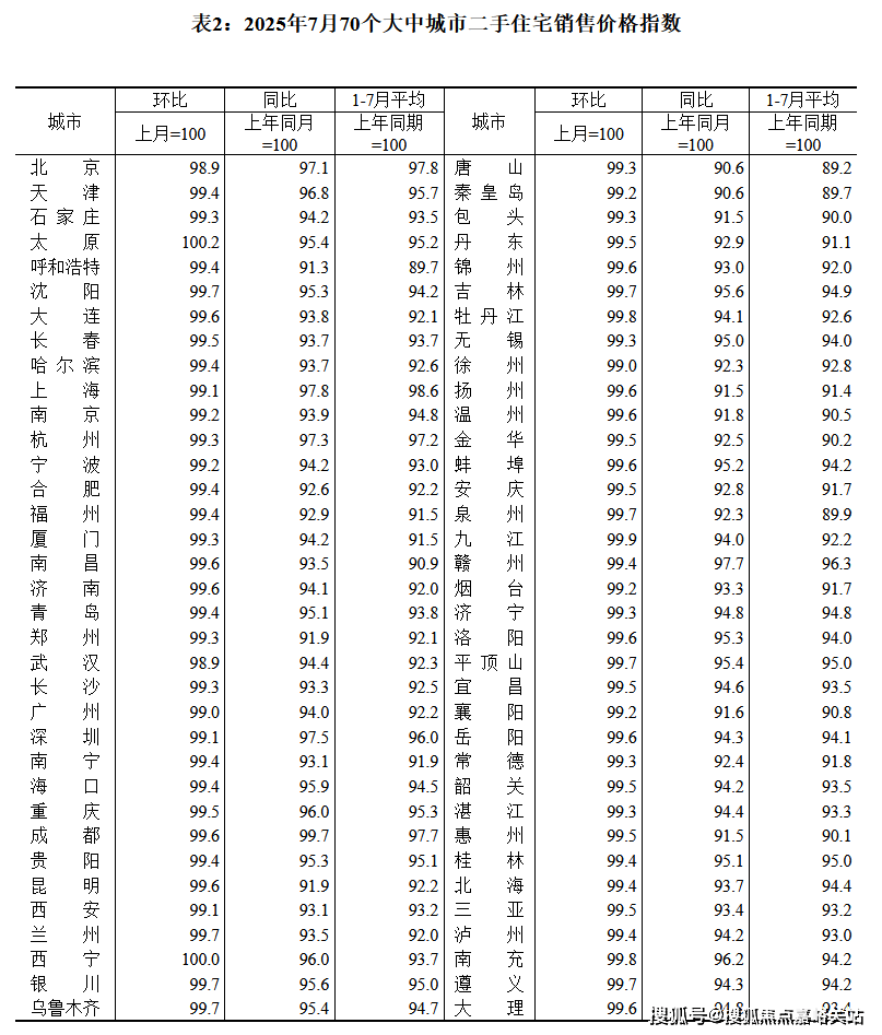 最新房价户型图-小区环境-楼盘详情-交房时间-周边配套-售楼处电话静安玺樾首页网站-静安玺樾售楼处电话-楼盘详情-交房时间-地址-(图20)