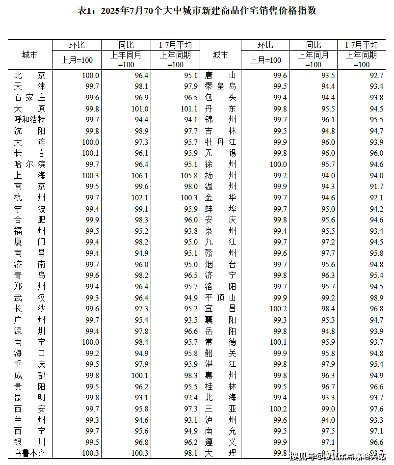 最新房价户型图-小区环境-楼盘详情-交房时间-周边配套-售楼处电话静安玺樾首页网站-静安玺樾售楼处电话-楼盘详情-交房时间-地址-(图25)
